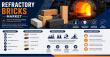 Refractory Bricks Market to Grow to USD 27,595 Million by 2035 as Hydrogen Furnaces and Advanced Linings Expand