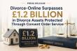 Divorce-Online Surpasses £1.2 Billion in Divorce Assets Protected Through Consent Order Service 