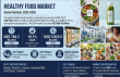 Healthy Food Market Growth Driven by Plant-Based Innovations and Rising Demand for Nutrient-Rich Food Solutions by 2035