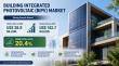 Building Integrated Photovoltaic (BIPV) Market Set to Reach US$142.7 Bn by 2033, Expanding at a Remarkable CAGR of 20.4%