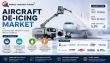 Global Aircraft De-Icing Market to Reach US$ 2.82 Billion by 2035; with Growing Airport Infrastructure Investments