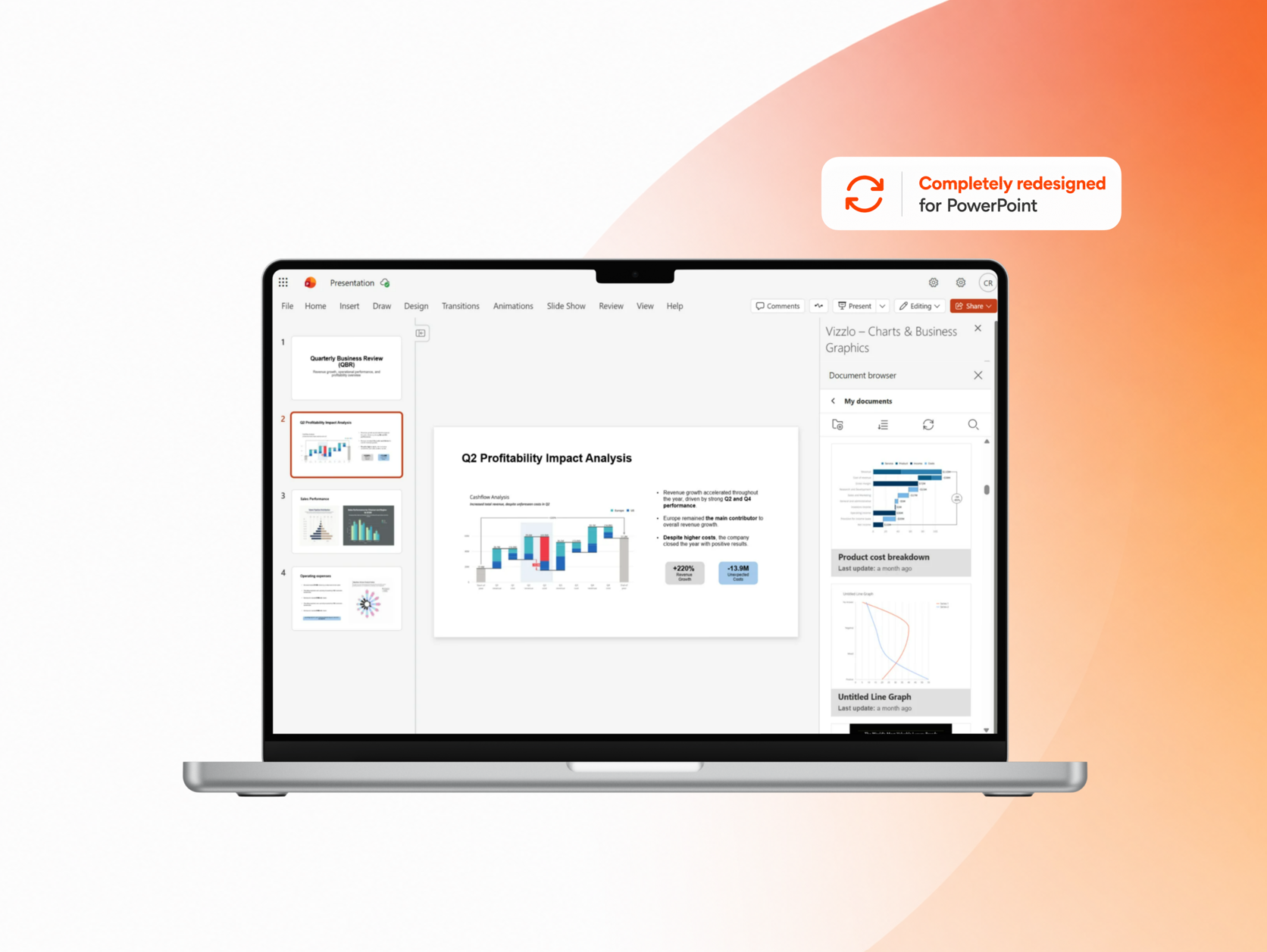 Vizzlo Brings Its PowerPoint Experience to Mac and the Web with a Completely Redesigned Integration