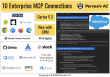 Pervaziv AI Expands Cortex Enterprise AI with Salesforce CRM, Connecting Customer Context to Secure Software Delivery