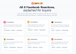 BuzzVoice Adds Facebook Reactions and Instagram Reposts to Its Service Navigation