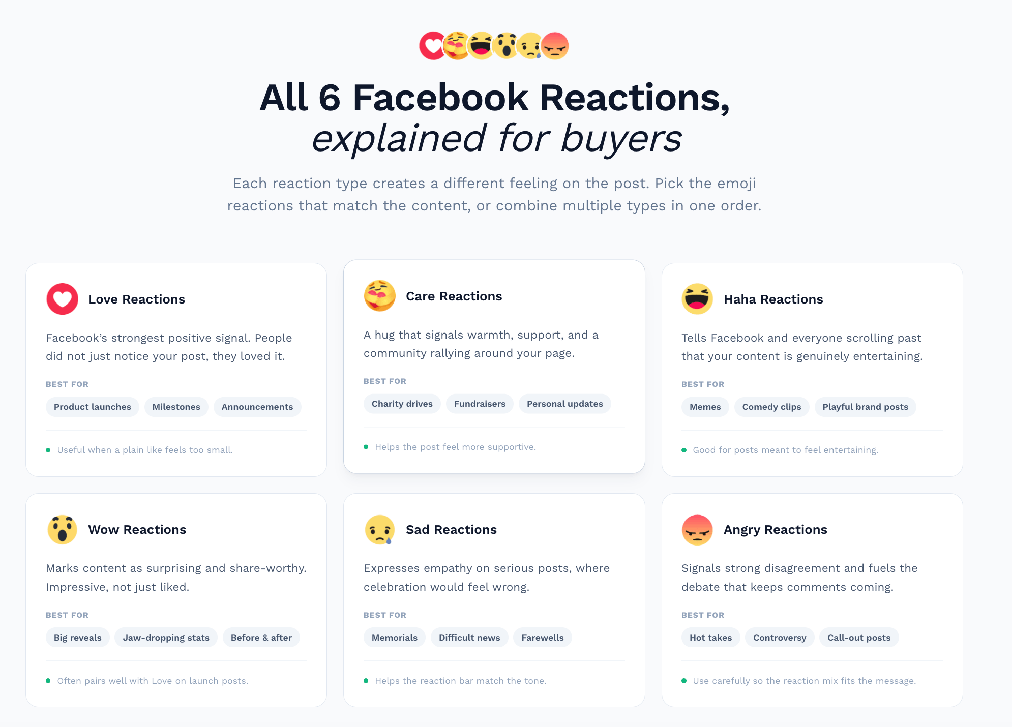 BuzzVoice Adds Facebook Reactions and Instagram Reposts to Its Service Navigation