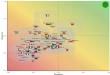 New Report Finds Most Governments Unprepared for Predictable Resource Risks