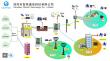 Carefiber Outlines Key Capabilities for Global FTTH Infrastructure Projects