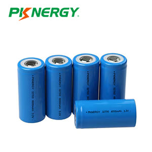 Global Quality Standards: How Pknergy Operates as Custom Rechargeable Battery Supplier from China with UL Certifications