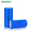 Beyond Lead-Acid: Why Pknergy is the China Leading Lithium Rechargeable Battery Factory