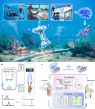 Light-perception-based interactive control of an underwater digital twin hand