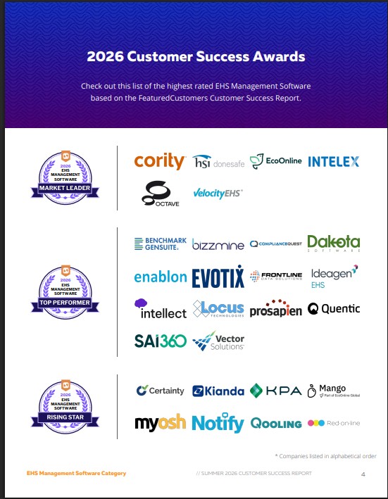 The Top EHS Management Software Vendors According to the FeaturedCustomers Summer 2026 Customer Success Report Rankings