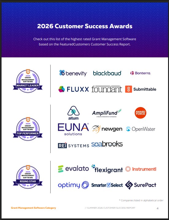 The Top Grant Management Software Vendors According to the FeaturedCustomers Summer 2026 Customer Success Report