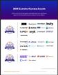 The Top Application Security Software Vendors According to the FeaturedCustomers Summer 2026 Customer Success Report