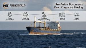 TRANSWORLD Pre Arrival Documents And US Customs Clearance Workflow