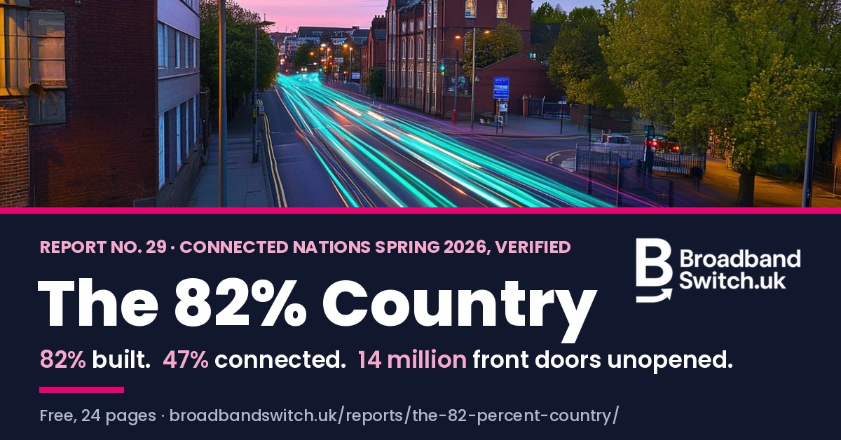 New Report: 14 Million UK Premises Have Full Fibre Available and Unused
