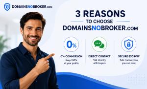 domains no broker Report Examines How Direct Domain Marketplaces Compare with Traditional Brokerage Models - 114