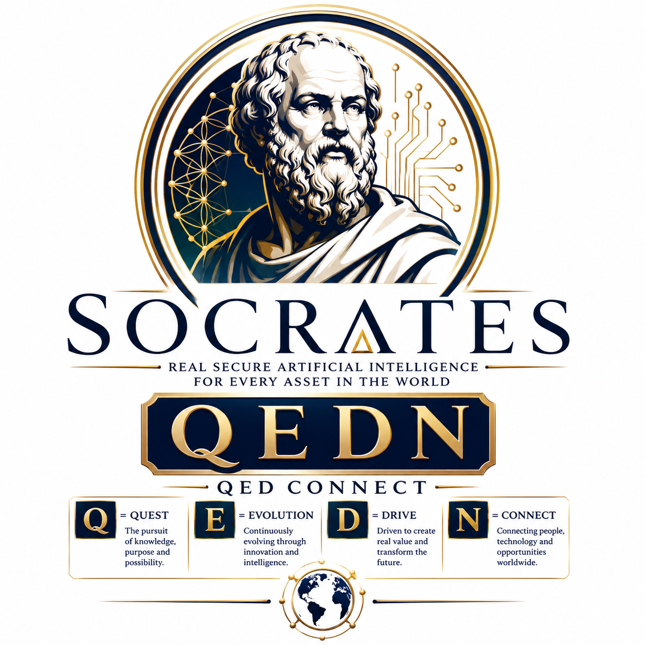 Energy Today NRGT, QED Connect and Real Object Intelligence Inc. Sign Strategic MOU for the Socrates ROI™ Platform