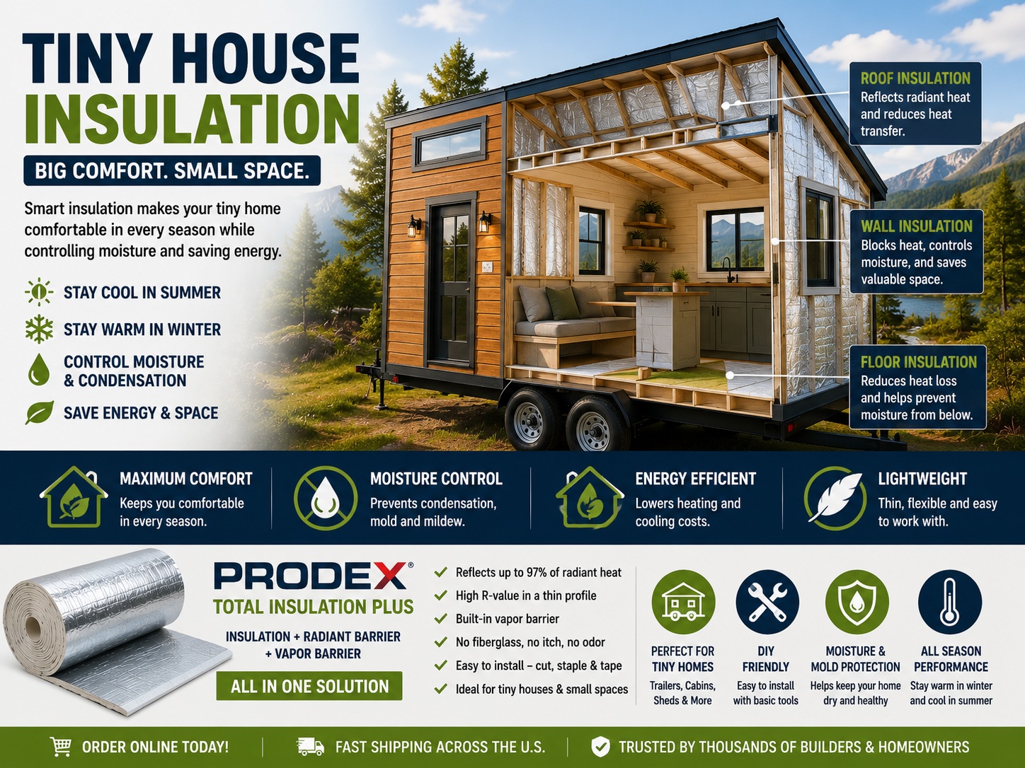 Why Thin Insulation Is Becoming Increasingly Important for Small Residential Structures