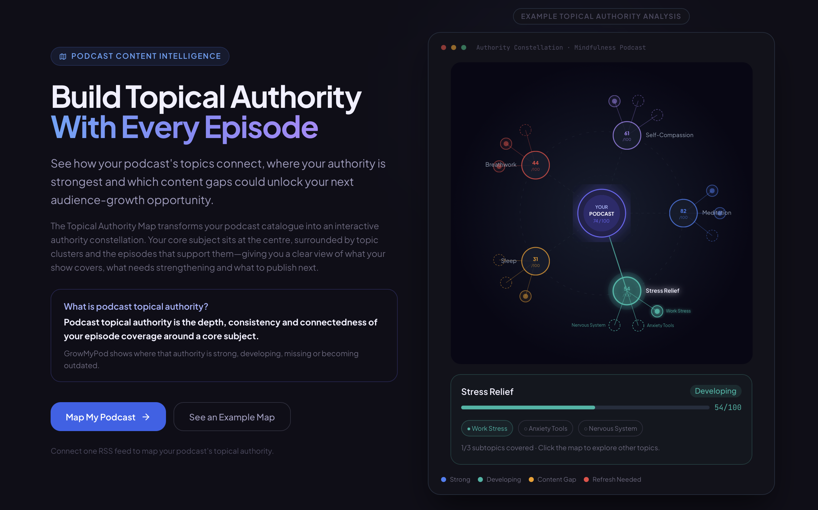 GrowMyPod Launches Topical Authority Map to Help Podcasters Identify Content Gaps and Build Stronger Subject Authority