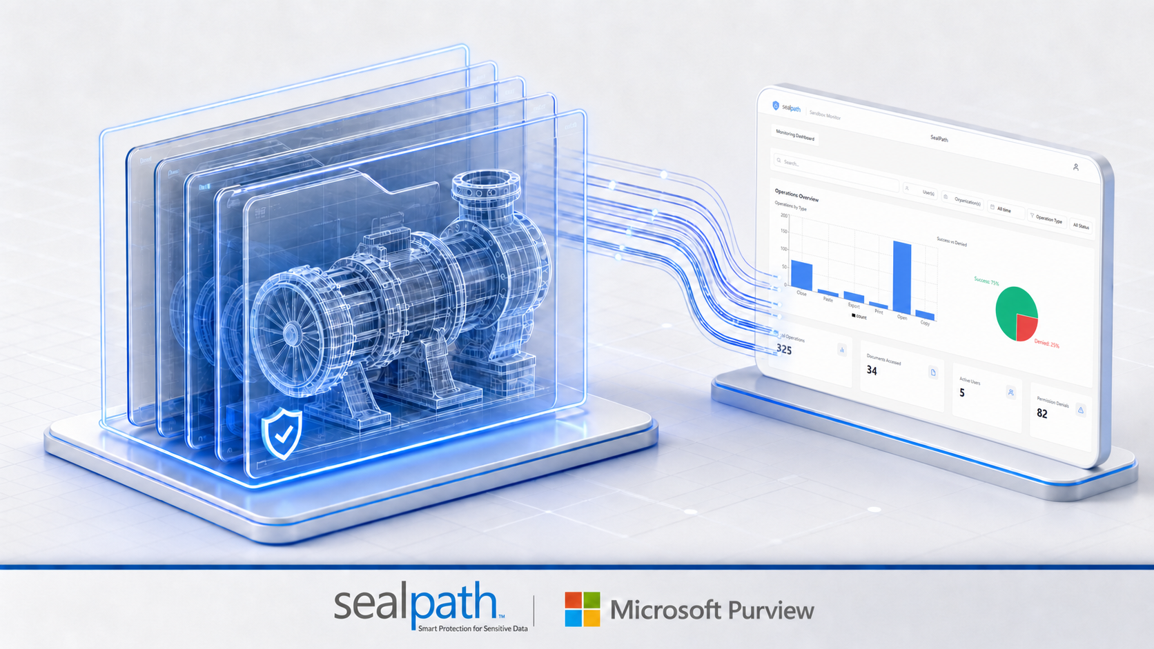 SealPath Launches Monitoring Dashboard for Microsoft Purview CAD Protection and Extends 2026 CAD Support