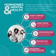 Bonmente Launches Specialized Women's Mental Health Program to Address Hormonal and Life-Stage Psychiatric Needs