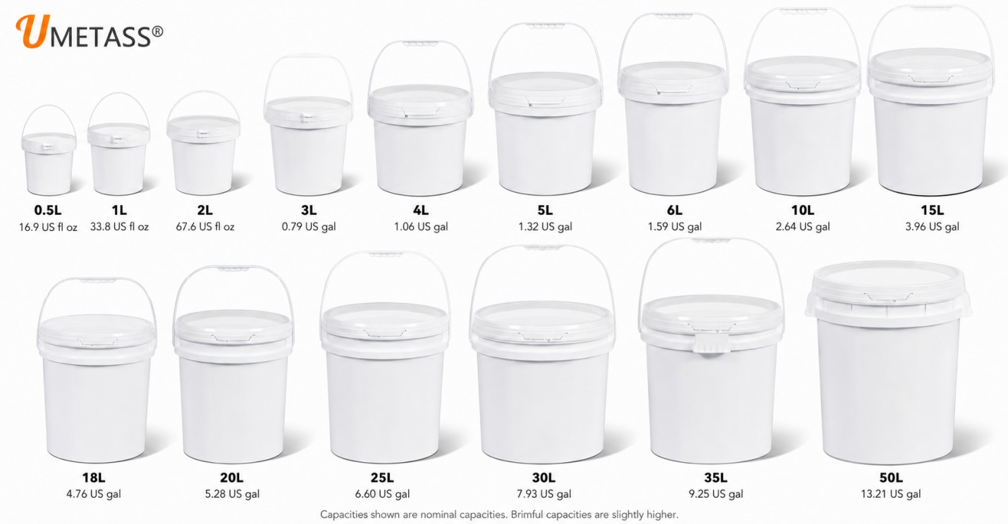 Buckets with Lids Wholesale Supplier: Stable Export Supply for Distributors