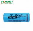 Ensuring International Compliance: Pknergy's Roadmap as a Global Leading Lithium Ion Battery Pack Producer
