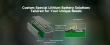 Why Extreme Conditions Require Pknergy, the China Professional Specialty Batteries Industry Leader