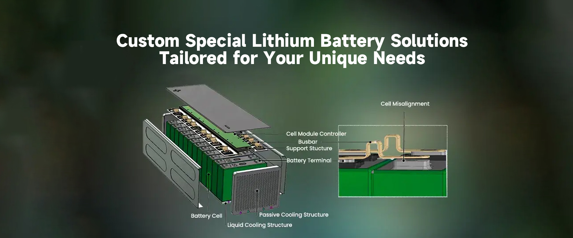 Why Extreme Conditions Require Pknergy, the China Professional Specialty Batteries Industry Leader