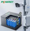 Pknergy Achieves TUV Excellence as a Global Leading Lithium-Ion Battery Exporter at ISC West