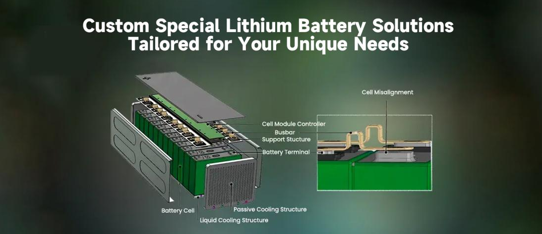 The Future of Energy Safety: A Guide from Pknergy, a China Professional Solid State Batteries Company