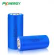 Off-Grid Advantage: Why Pknergy Offers the Top 10 Deep Cycle LiFePO4 Battery in China