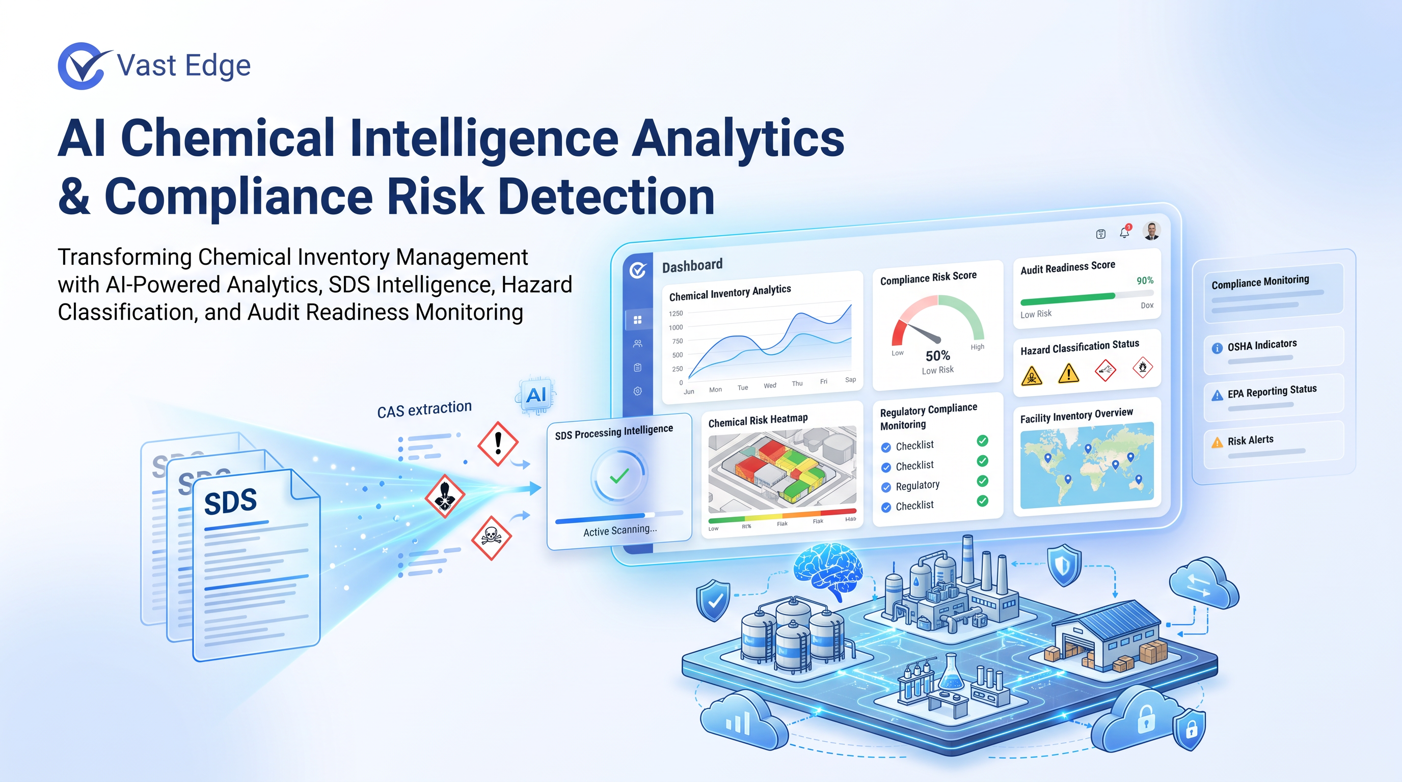 Vast Edge Launches AI Chemical Intelligence Analytics and Compliance Risk Detection for Chemical Inventory Management