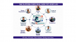 AI-Powered ResQ Source Platform Brings Animal Welfare Community Together Through Intelligent Rescue Coordination 