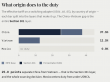 AI Data-Center Buildout Meets a 25-Point Tariff Gap: Chinese Cable Carries 40% U.S. Duty, Vietnam 15%