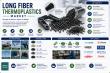 Long Fiber Thermoplastics Market Size (USD 6.42 billion by 2035), Segments, Regional Insights, and Outlook Through 2035