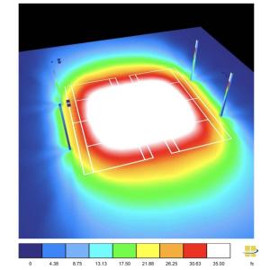 Corinthian Yacht Club Photometric Analysis