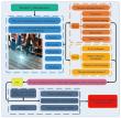 How light and AI could make laser welding self-correcting