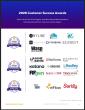 The Top Barcoding Software Vendors According to the FeaturedCustomers Summer 2026 Customer Success Report Rankings