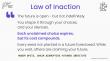 Disruptive Futures Institute Advances Roger Spitz's Frameworks on Agency and the Law of Inaction