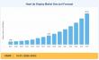 Global Head-Up Display Market to Expand from USD 3.14 Billion in 2025 to USD 20.21 Billion by 2035