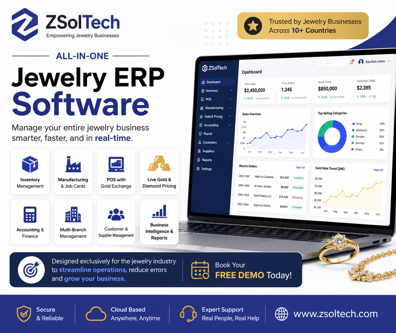 ZSolTech Launches Jewelry Management Software for Retail and Manufacturing