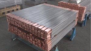 Global Leading Metal Composite Material Solutions ,