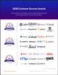 The Top AI Chatbot Software Vendors According to the FeaturedCustomers Summer 2026 Customer Success Report Rankings