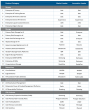 IT Brand Pulse Announces 2026 Enterprise AI Infrastructure Brand Leaders Voted by IT Pros