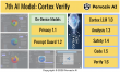 Pervaziv AI Introduces Cortex Verify, Bringing AI Patch Validation to Its Seven-Model AI Ensemble