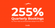 Creatio’s Quarterly Bookings Reach 255% of Prior-Year Results as Enterprises Adopt AI at Scale
