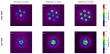High-Power Pulses Bring Stable Light Equalization in Multicore Fiber