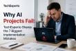 Why AI Projects Fail: TechEsperto Shares the 7 Biggest Implementation Mistakes
