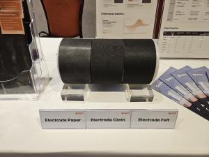 JNTG Flow Battery Electrodes